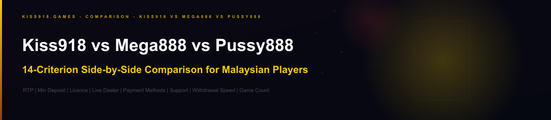 Kiss918 vs Mega888 vs Pussy888 comparison table 14 criteria Malaysian players