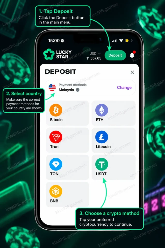 Lucky Star Casino Malaysia deposit screen with Bitcoin USDT and crypto payment methods